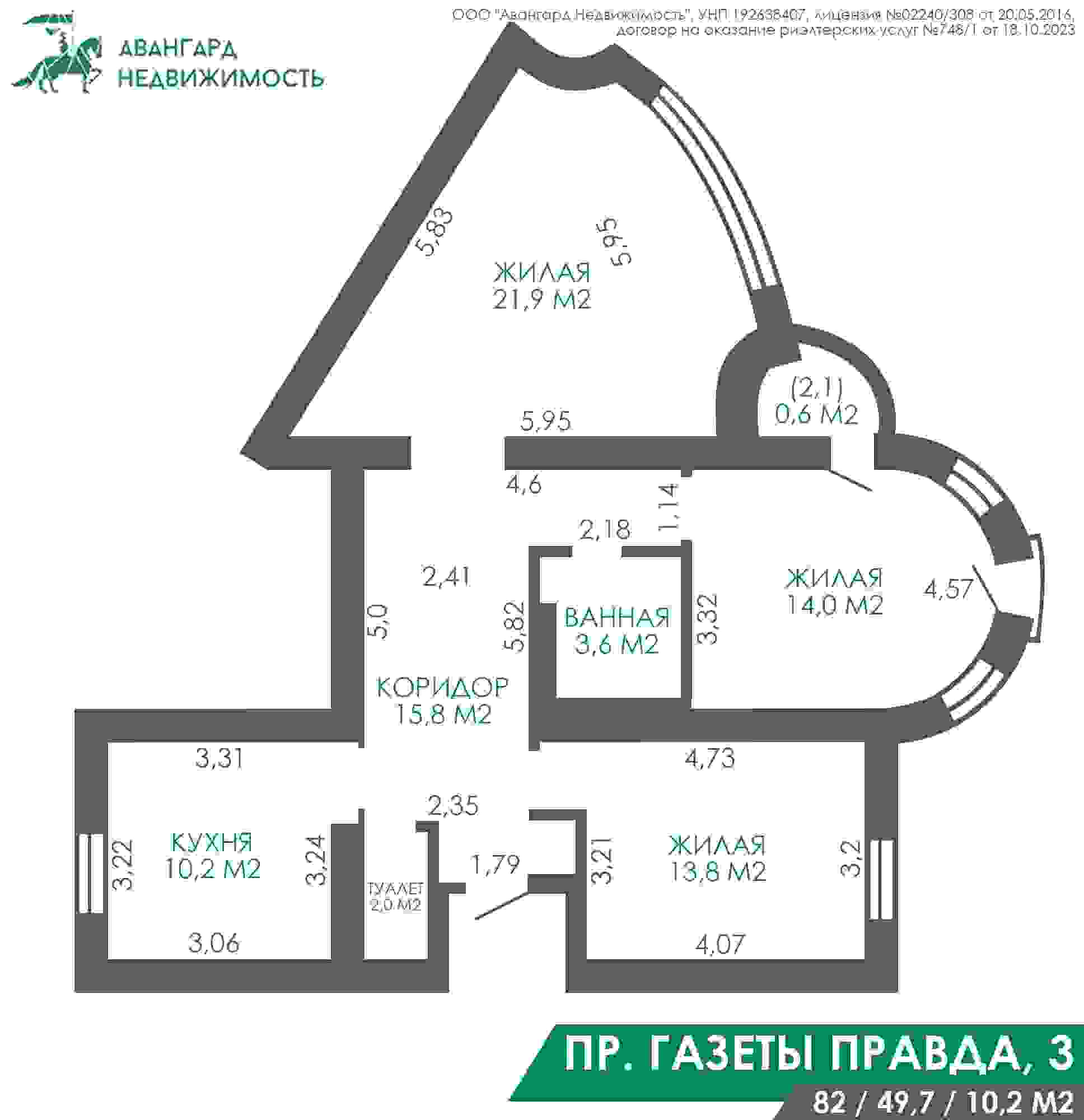 Продажа квартир в Минске: