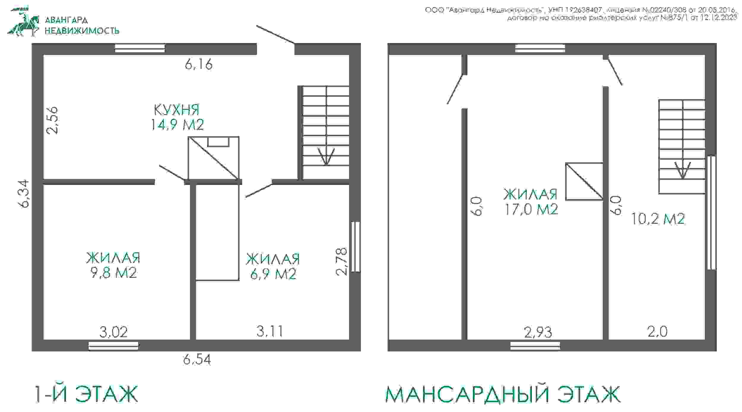 Купить дачу под Минском недорого | Продажа дач в Минском районе без ...